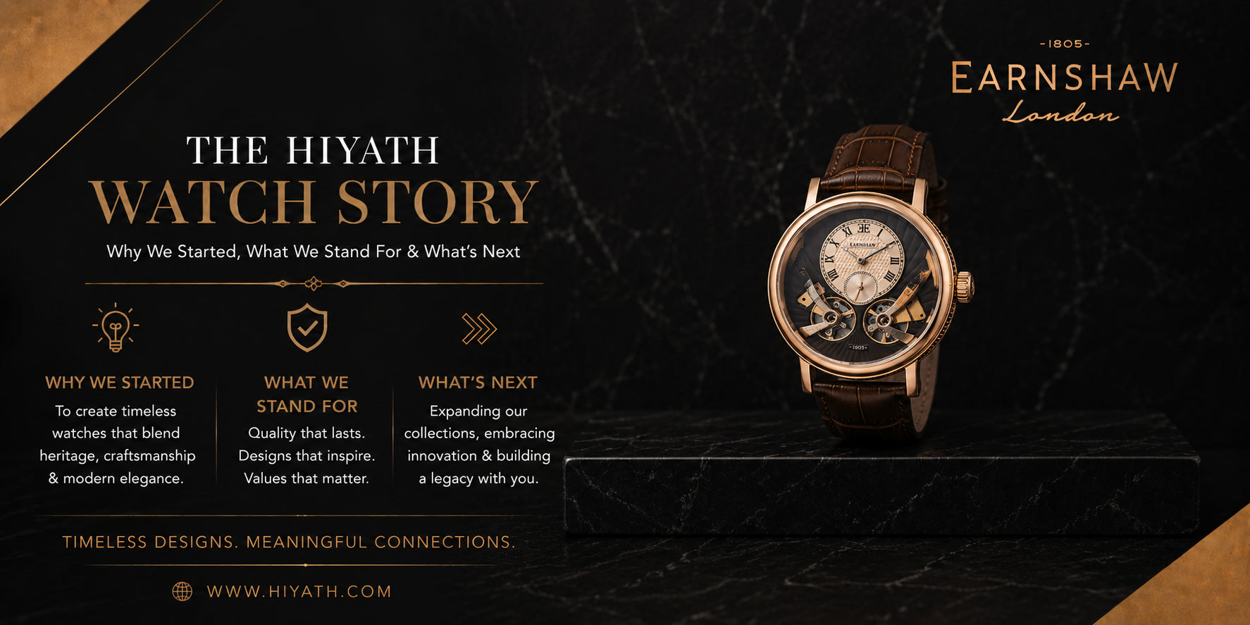The Hiyath Watch Story – Why We Started, What We Stand For &amp; What's Next