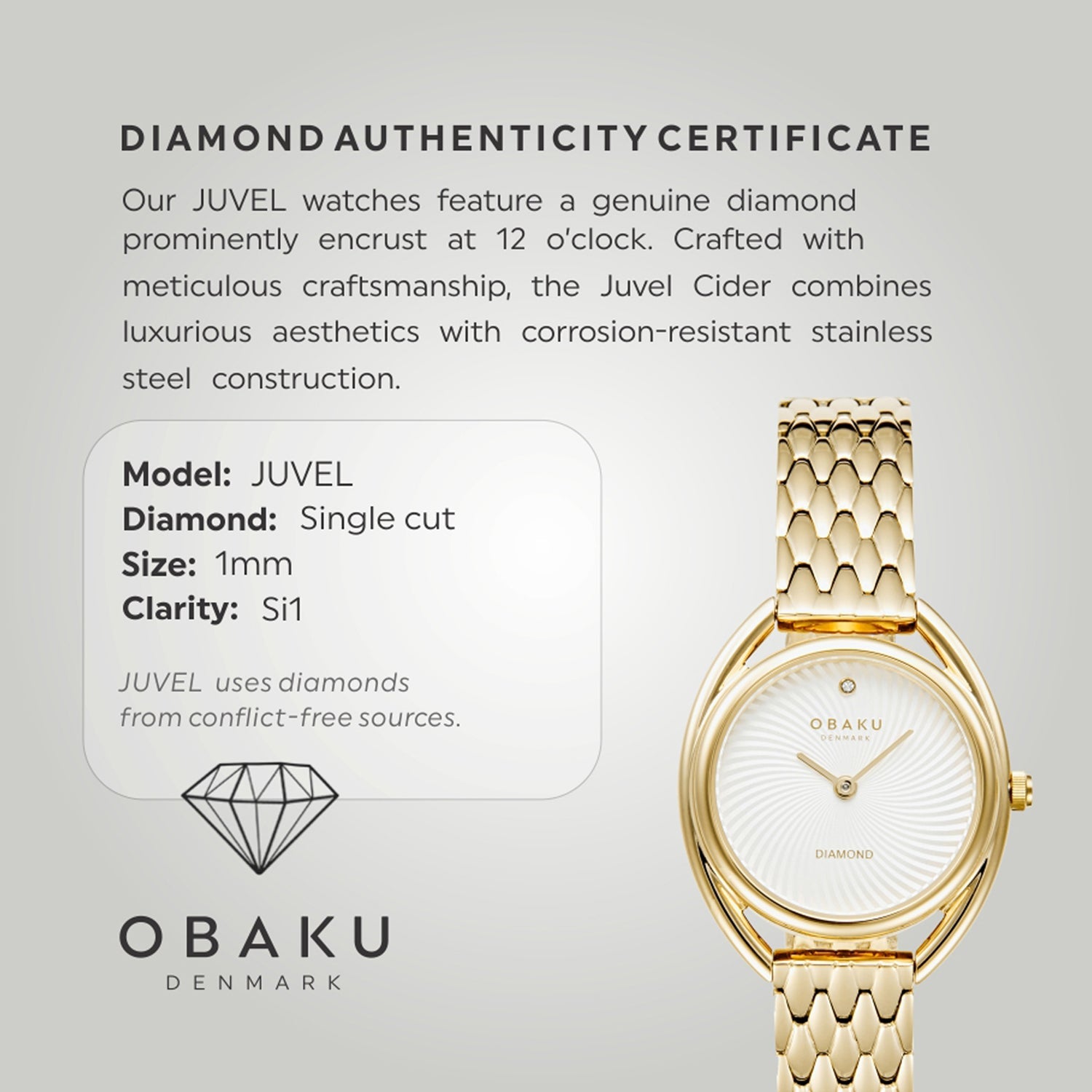 Obaku Juvel Cider Quartz Women's Watch -  V286LXGISG