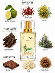 Shriex GEESA Eau De Parfum Unisex Fragrance  – Inspired By ǦĬŠŠǞH ĬMƤĔŘIAĹ VǞĹĹĔY - 100 ml