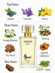 Shriex SUKOON Unisex Eau De Parfum  – Inspired By ǦȔĆĆI ĞŨIĹŤY - 50 ml