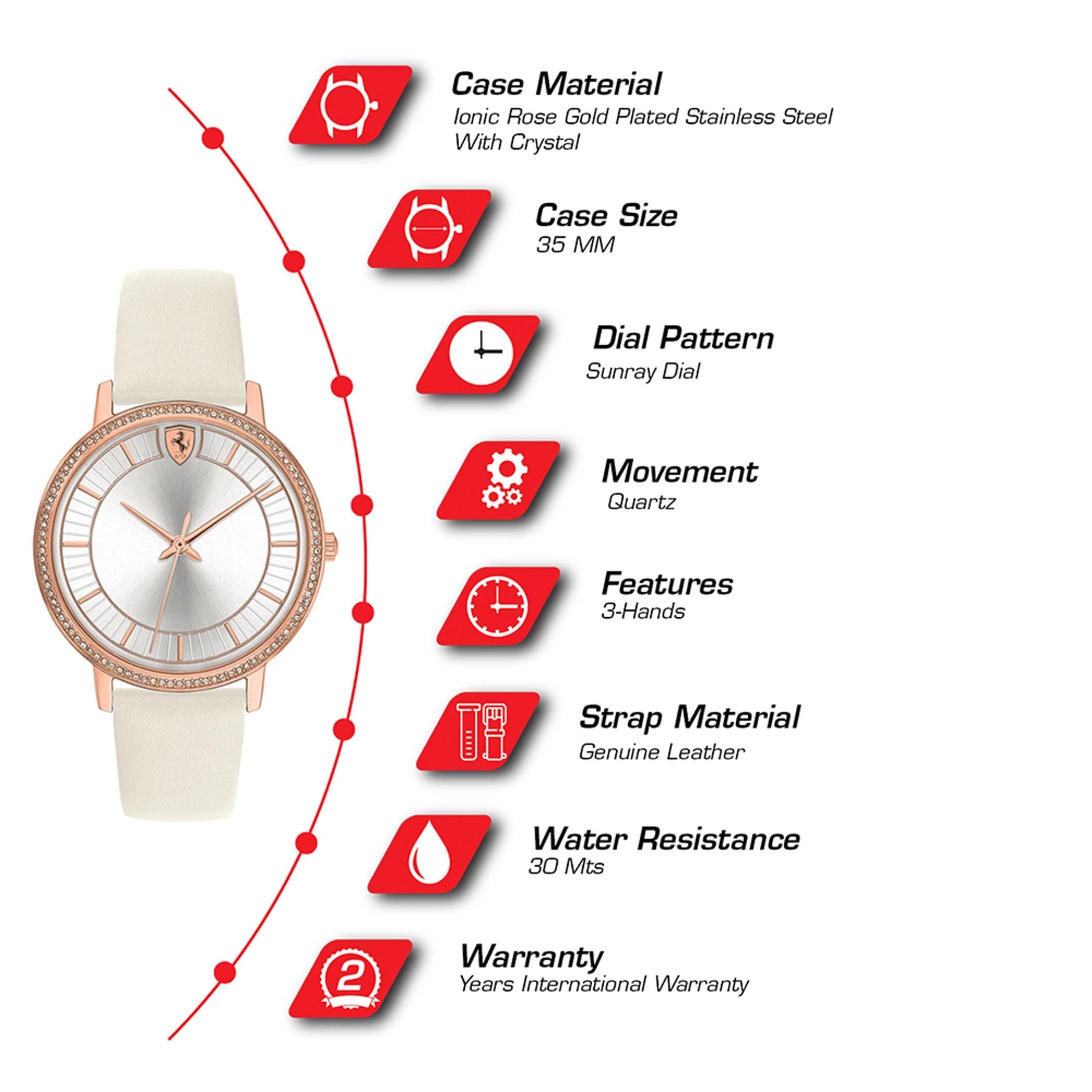 SCUDERIA FERRARI DONNA ULTRALEGGERO Analog Silver Crystal Round Dial Women's Watch - 0820034