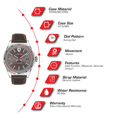SCUDERIA FERRARI PILOTA Analog Grey Round Dial Men's Watch - 0830488