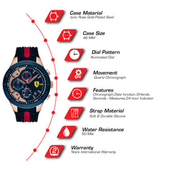 SCUDERIA FERRARI REDREV Chronograph Blue Round Dial Men's Watch- 0830591