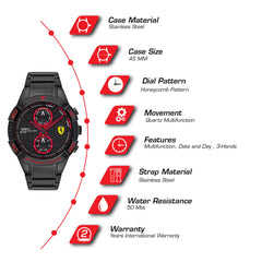 SCUDERIA FERRARI APEX Multifunction Black Round Dial Men's Watch - 0830635