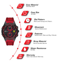 SCUDERIA FERRARI APEX Multifunction Black Round Dial Men's Watch- 0830639
