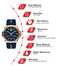 SCUDERIA FERRARI SF BASICS Quartz Blue Round Dial Men's Watch- 0830671