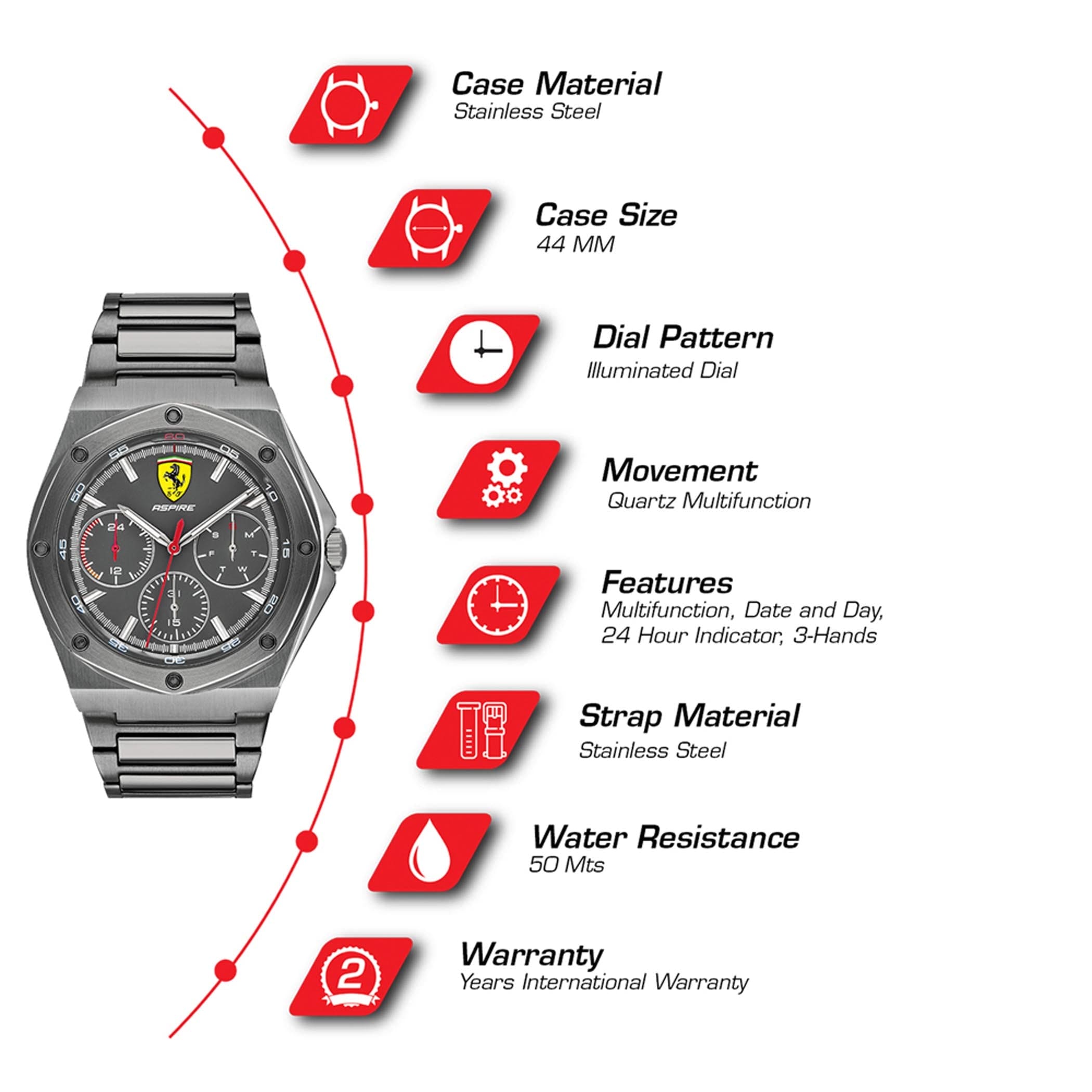 SCUDERIA FERRARI ASPIRE Multifunction Grey Round Dial Men's Watch - 0830695