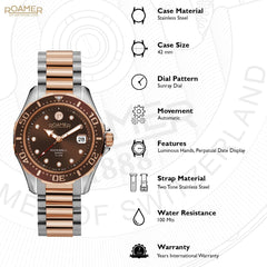 ROAMER Rockshell Mark III Automatic Brown Round Dial Men's Watch- 220660 49 65 20