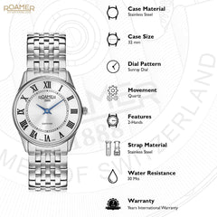 ROAMER Sonata Quartz Silver Round Dial Women's Watch- 520820 41 15 50