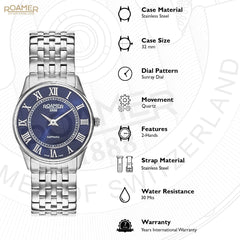 ROAMER Sonata Quartz Blue Round Dial Women's Watch- 520820 41 45 50