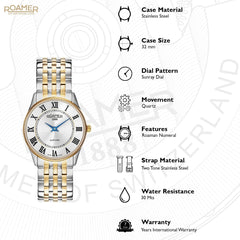ROAMER Sonata Quartz Silver Round Dial Women's Watch- 520820 47 15 50