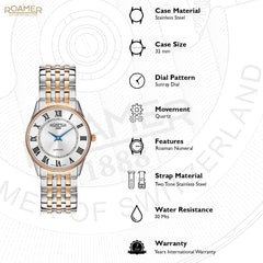 ROAMER Sonata Quartz Silver Round Dial Women's Watch- 520820 49 15 50